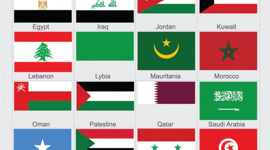 MERIP: Christians in the Middle East