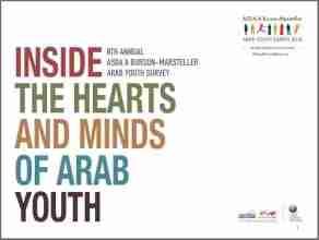 Arab youth survey