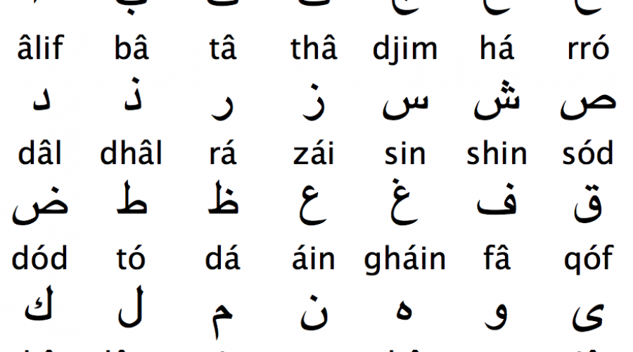 Arabic Language